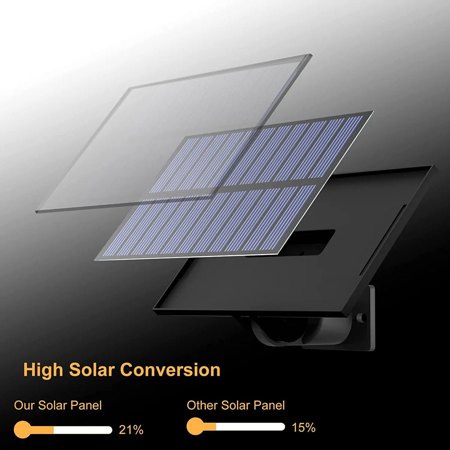 LED Solarleuchte mit Bewegungsmelder
