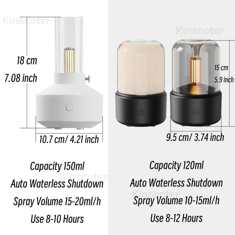 KINSCOTER Aromatherapie Duftöl Diffusor