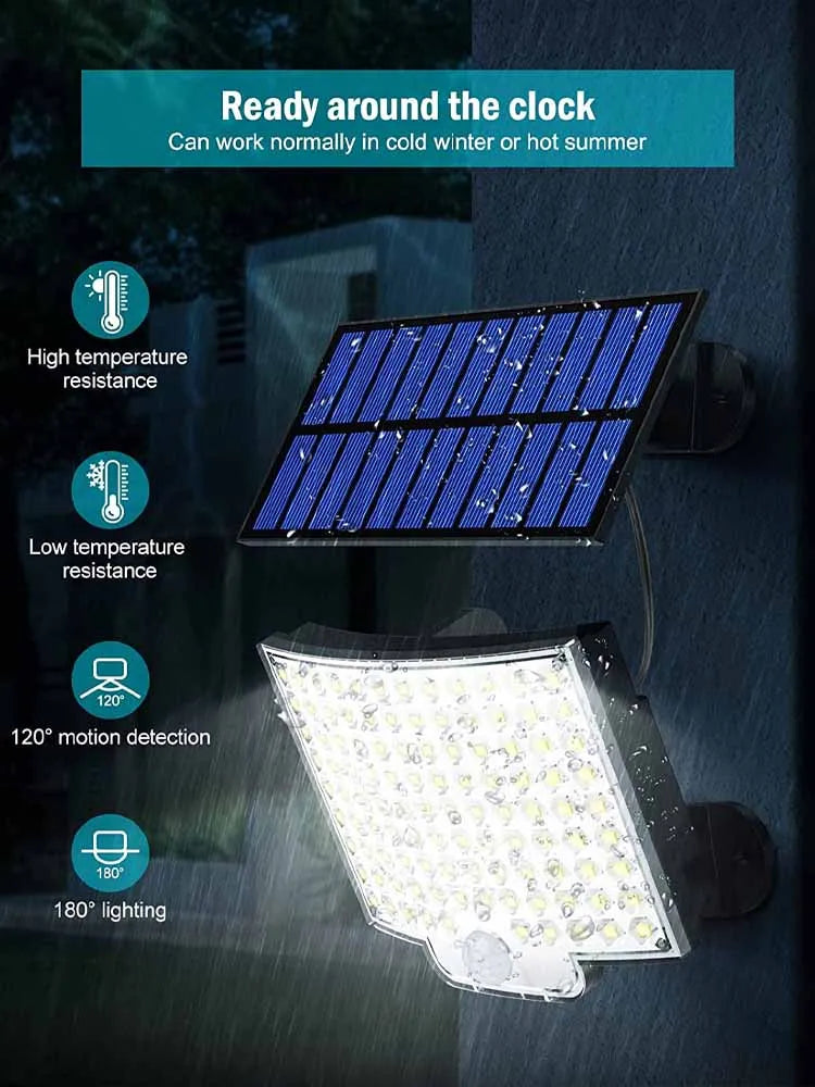 LED Solarleuchte mit Bewegungsmelder